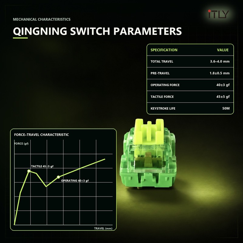iTLY QingNing Lime Silent Line - Silent Switch Mechanical Keyboard review and price
