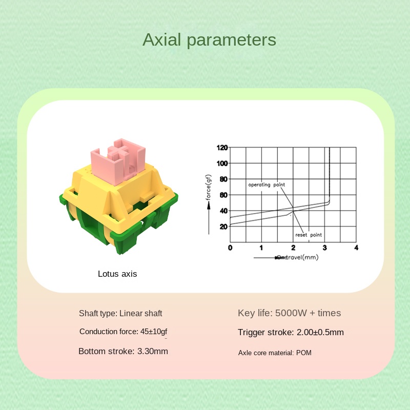 Outemu Lotus Switch 45g Linear - Keyboard Switch Lubed Linear 45G review and price