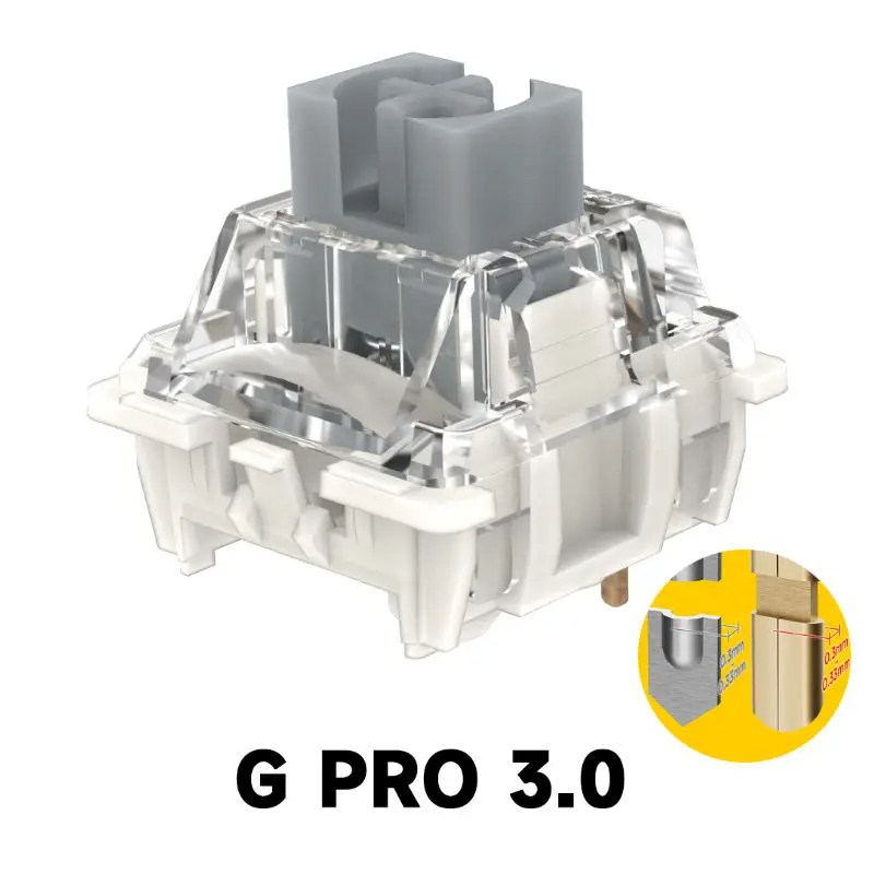 Gateron Pro 3.0 V3 Switch 3pin - Gateron Switch Linear Tactile review and price