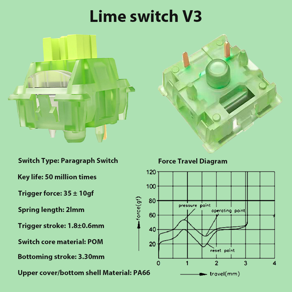 Mechanical Keyboard Switch Lub - Silent Switch Mechanical Keyboard review and price