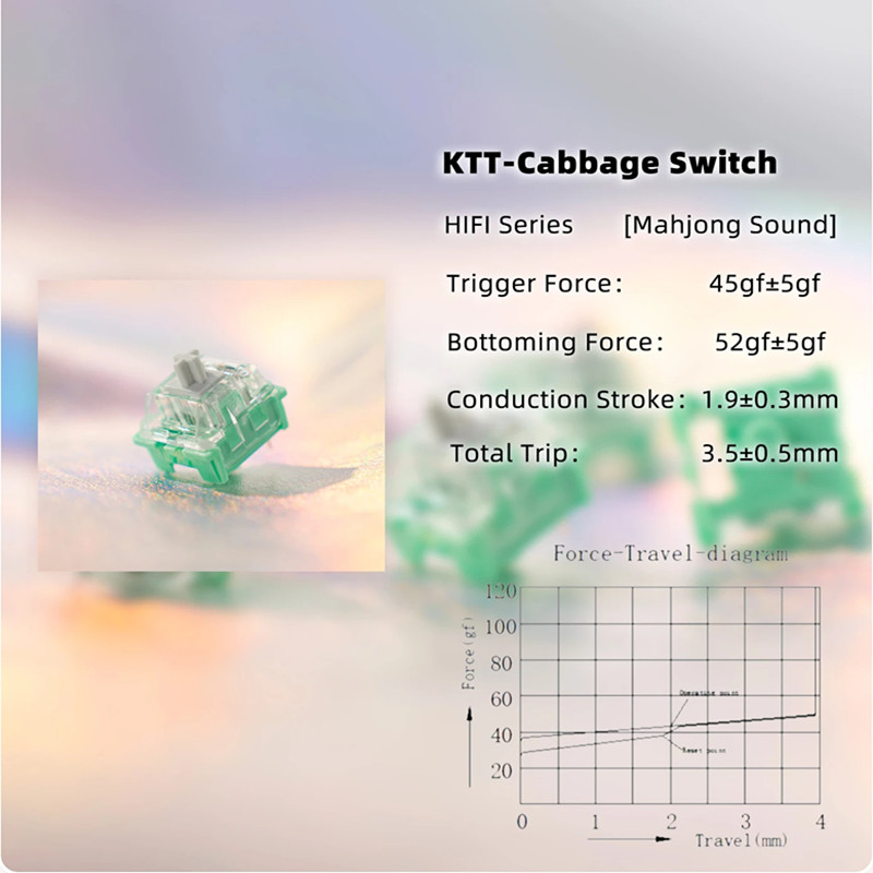 KTT White jade and jadeite Swi - Keyboard Switch Lubed Linear 45G review and price