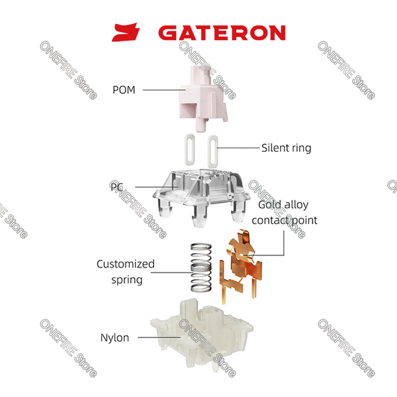 GATERON KS-9 Silent 3.0 Switch - Gateron Switch Linear Tactile review and price