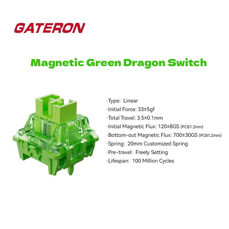 GATERON Magnetic Green Dragon  - Hall Effect Magnetic Switch Keyboard review and price